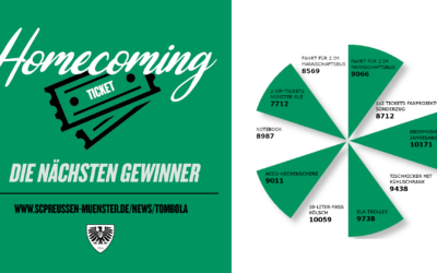 Homecoming-Tombola geht in die Verlängerung