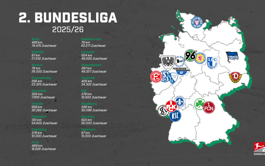Bielefeld, Bochum, Dresden & Kiel – Teilnehmerfeld der 2. Bundesliga ist komplett