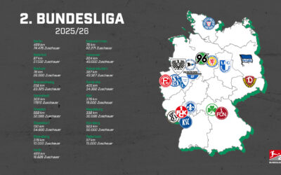 Bielefeld, Bochum, Dresden & Kiel – Teilnehmerfeld der 2. Bundesliga ist komplett